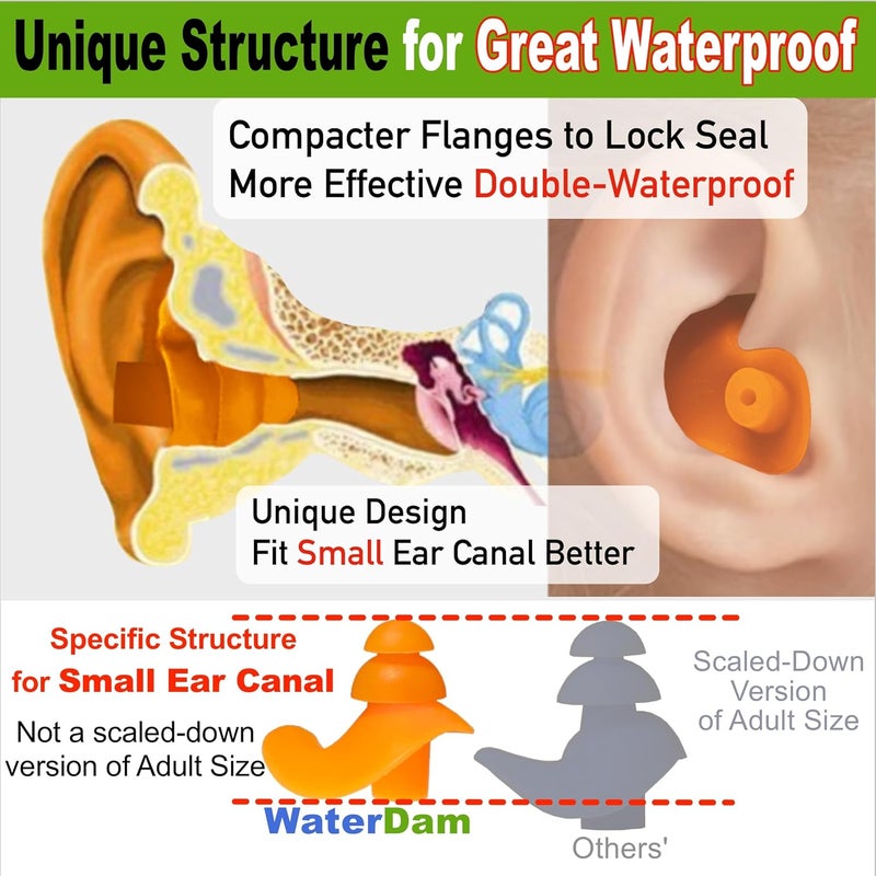 WaterDam Swimming Ear Plugs Great Waterproof Ultra Comfy Earplugs Prevent Swimmer's Ear - Image 3